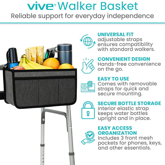 Walker Basket Standard