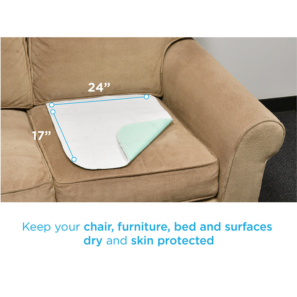 Underpad Reusable