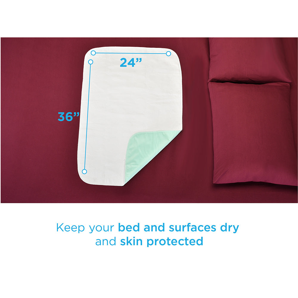 Underpad Reusable