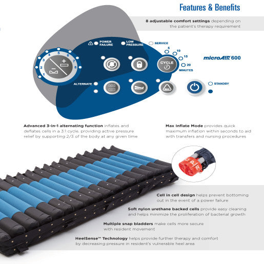 Invacare microAIR® MA600 Alternating Pressure Low Air Loss Mattress System